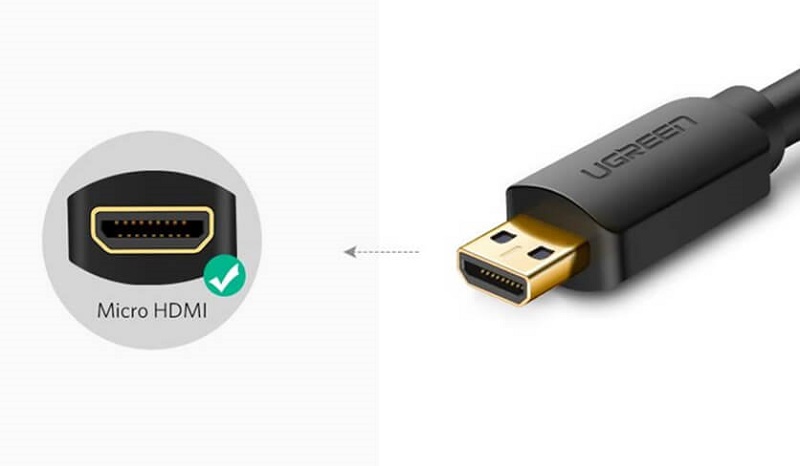 HDMI là gì? Khái niệm cơ bản về HDMI